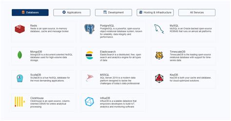 Trilium Future Features