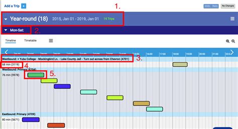 Trilium Sharing Schedules