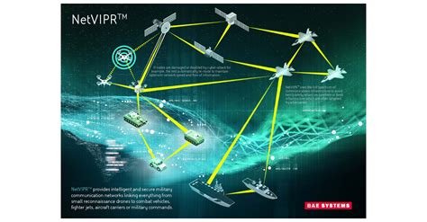 Troops Support Network