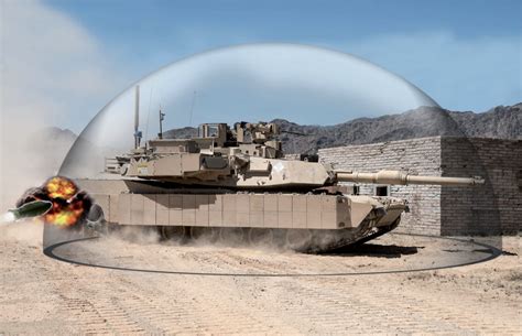 Trophy Active Protection System