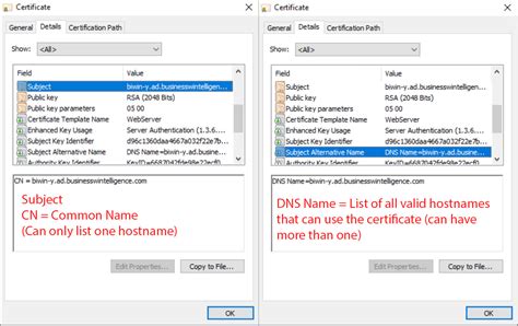 Description of Troubleshooting SSL