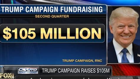 Regulating Trump's Fundraising