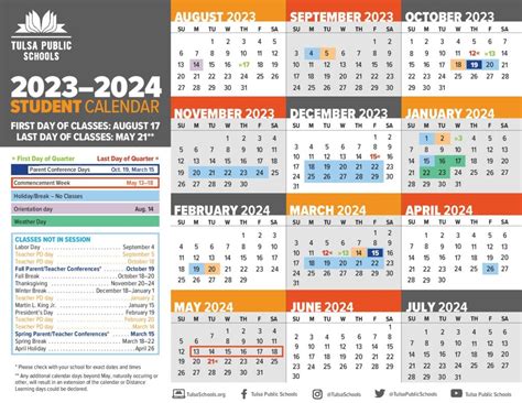 Key Dates in the Tulsa Schools Calendar