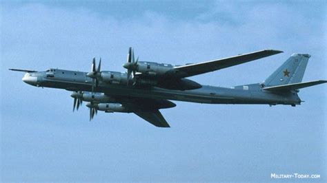 Tupolev Tu-95 Identification