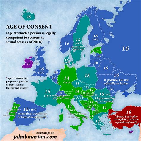 Turkey Age of Consent Statistics