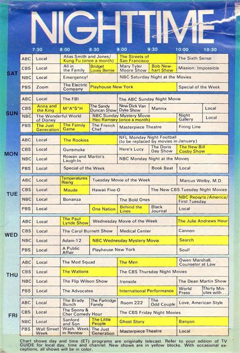 TV Listings