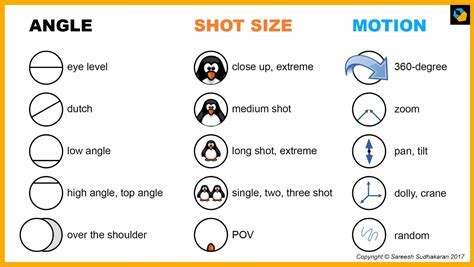 Twisted Angle Shot Example