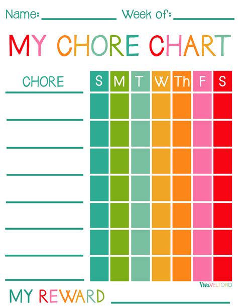 Types of Chore List Chart Printables