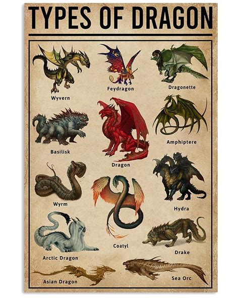 Different types of dragon prints, including watercolor and digital art