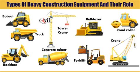 Types of Heavy Construction Equipment