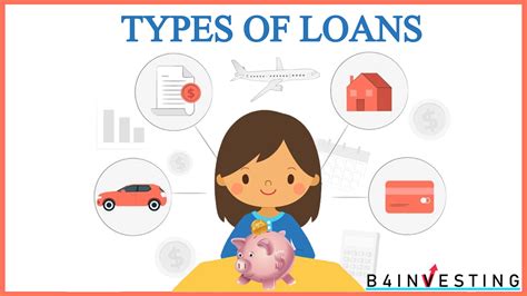 Types of Loans Eligible for the Air Force Student Loan Repayment Program