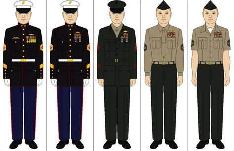 Types of Marine Uniforms