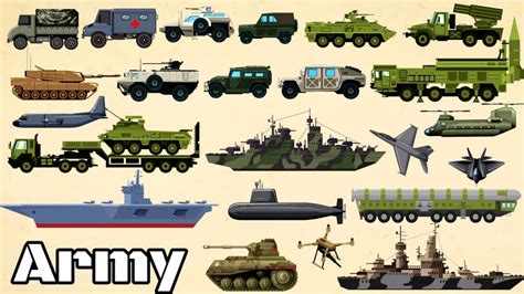 Types of Military Rentals