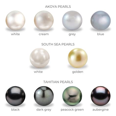 Image of types of pearl cutters