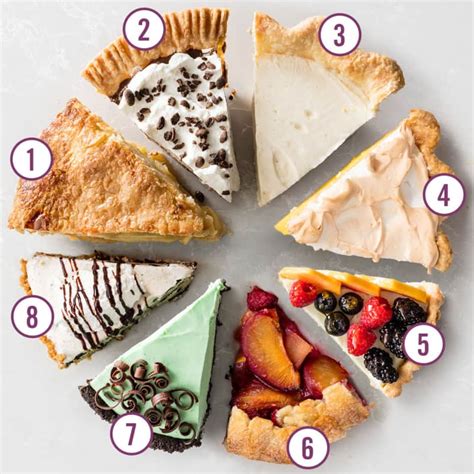 Types of Pies