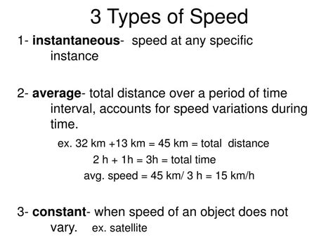 Types of speed in Swedish