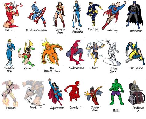 Types of superhero printables image