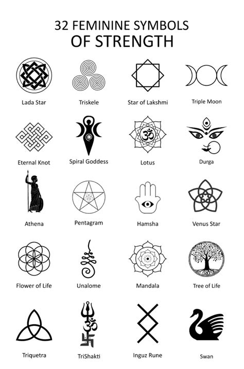 types of symbol tattoos