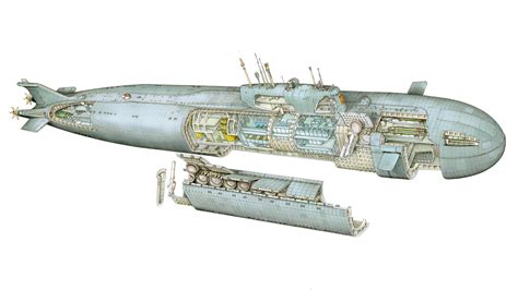 Cutaway diagram of Typhoon class submarine