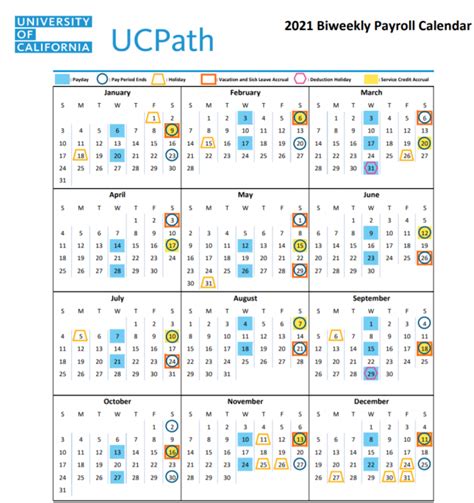 UCSB Holiday Schedule