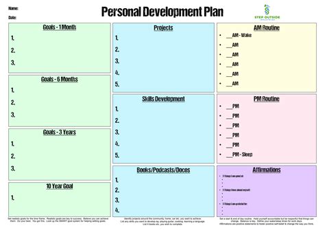 Ud Plan in Personal Development