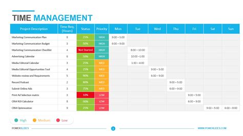 Time Management with Ud Plan