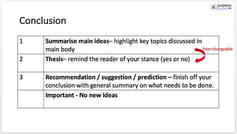 UDC Academic Conclusion