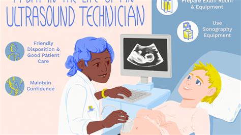 Ultrasound Tech Job Description