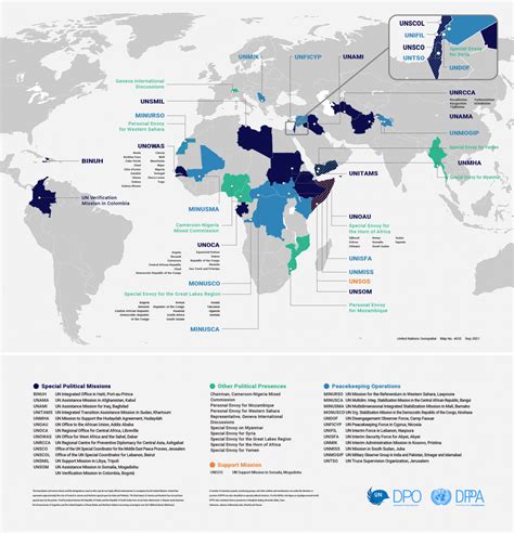 UN Peacekeeping Missions