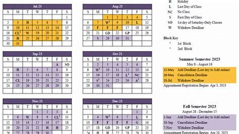 UNCG Course Schedules