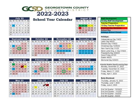 Understanding the GCSd Calendar Layout