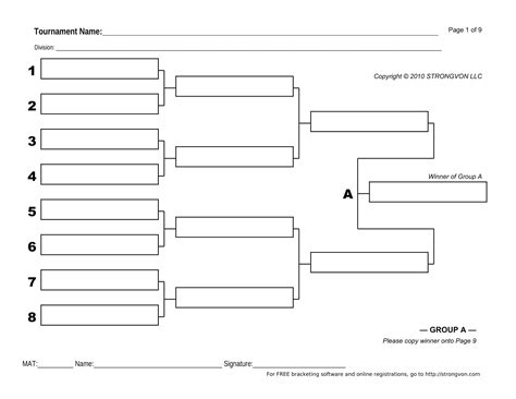 Understanding the Bracket Format