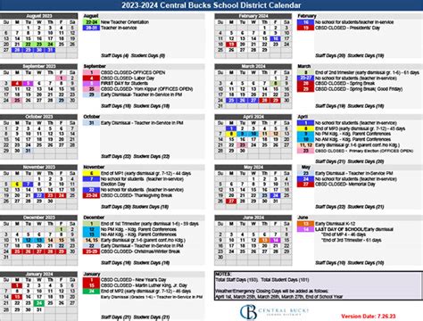 Understanding the CBCSD Calendar