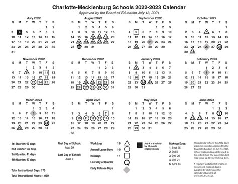 Understanding the CMS Schools Calendar