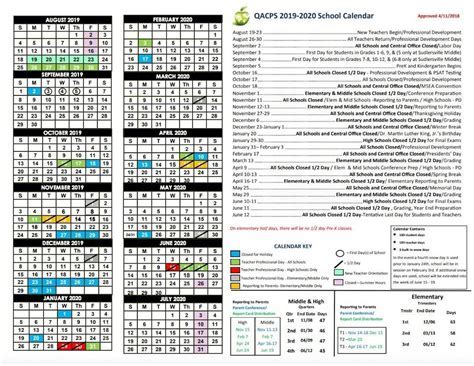 Understanding the Dorchester District 2 Calendar