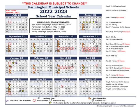 Understanding the Farmington School Calendar