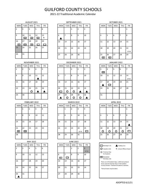 Understanding the GCSNC Calendar