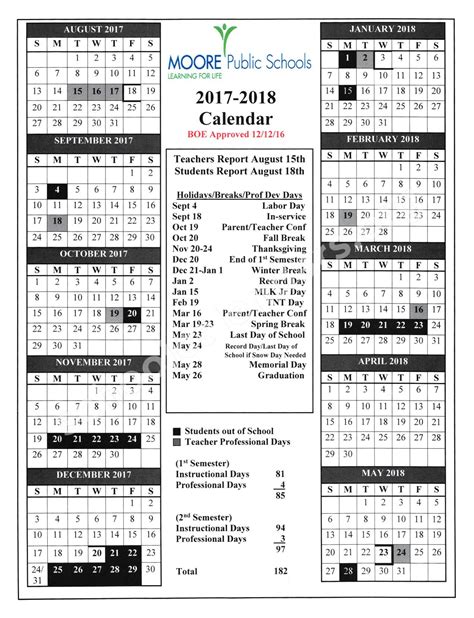 Understanding Moore Schools Calendar