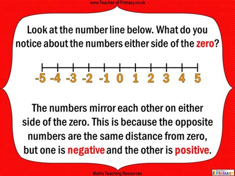 Understanding negative numbers