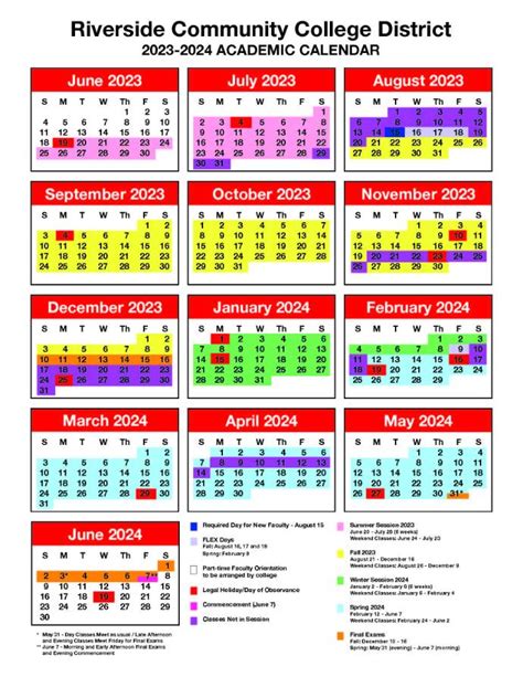 Understanding the UMB Academic Calendar