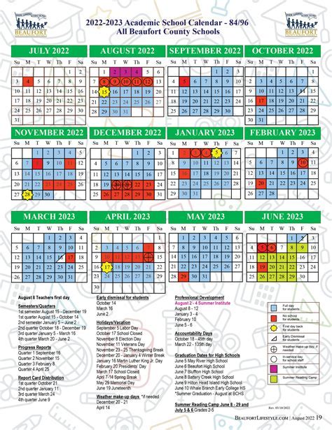 Understanding the VCU Calendar