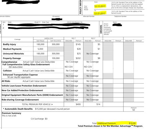 Understanding Vehicle Bills