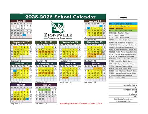 Understanding the Zionsville Schools Calendar