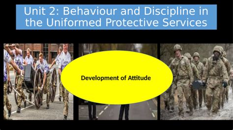 Challenges of Serving in the Uniformed Services