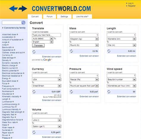 Unit conversion websites