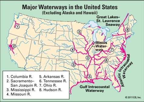 Major waterways in the United States