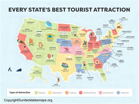 United States Tourist Map