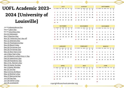 Common Mistakes to Avoid in UofL Calendar