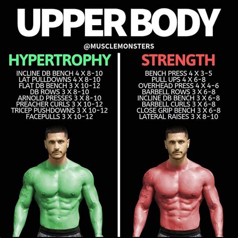 Upper Body Strength