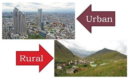 Urban vs. Rural Areas